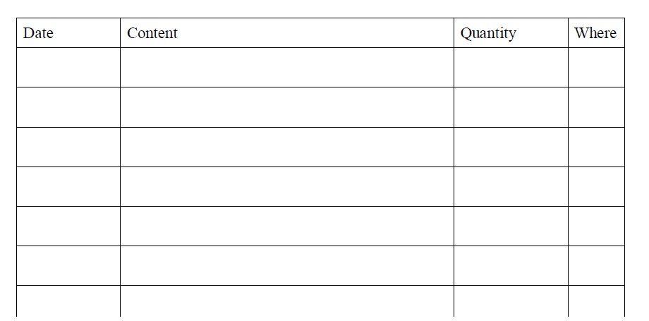 A simple template of a table for a list of items in one's freezer