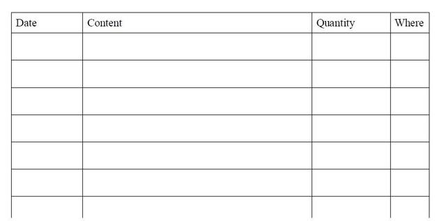 A simple template of a table for a list of items in one's freezer